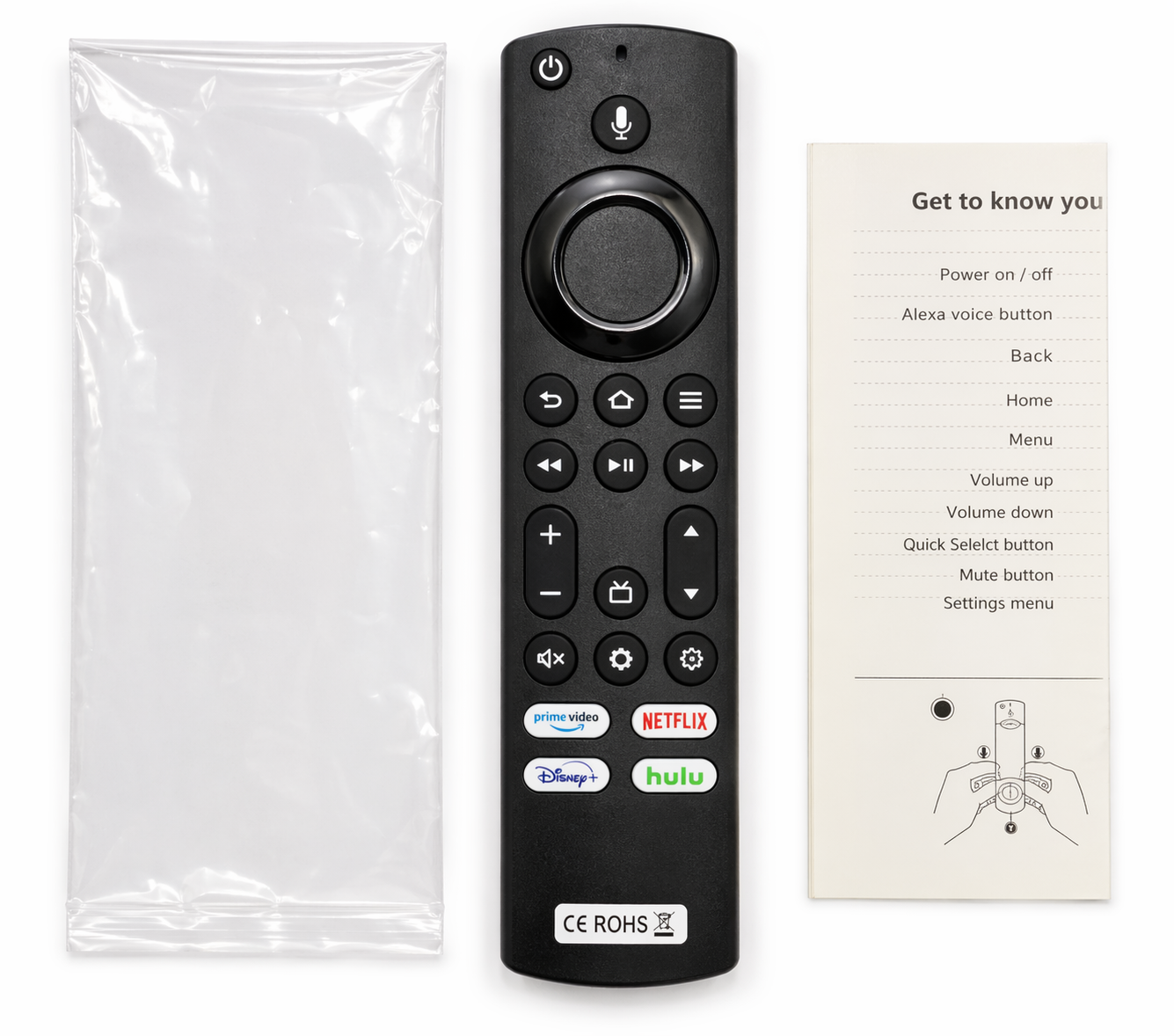 Smart TV Remote Control